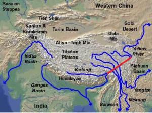 great asian rivers